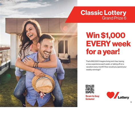 www heartandstroke ca lottery claim prize online